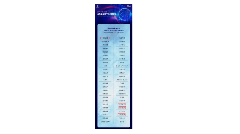 喜报 | 浙江省产业基金投资的多家企业入选 “2024福布斯中国金融科技影响力企业TOP50”